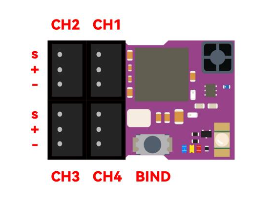 MXO-RACING Micro Receiver - FUTABA-SFHSS - available with or without built-in transponder